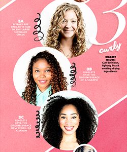 Curly Hair Guide: What's YOUR Curl Pattern?