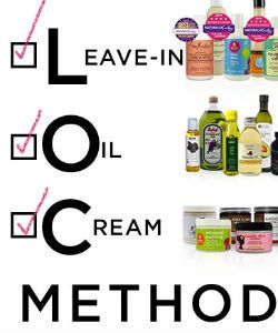 5 Questions Everyone Has About the LOC Method