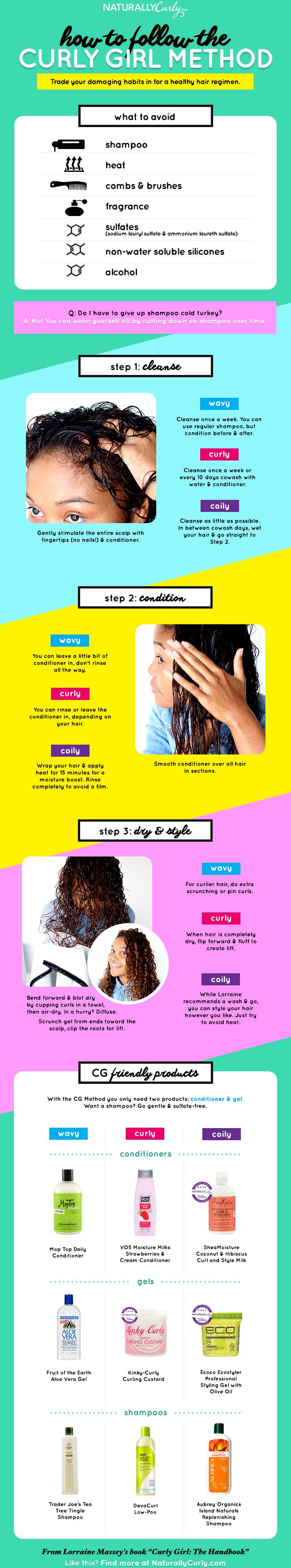 curly-girl-method-products-uk-rairaisays