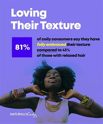 Curl Disconnect: Are Retailers Meeting the Need of the Textured Hair Consumers?