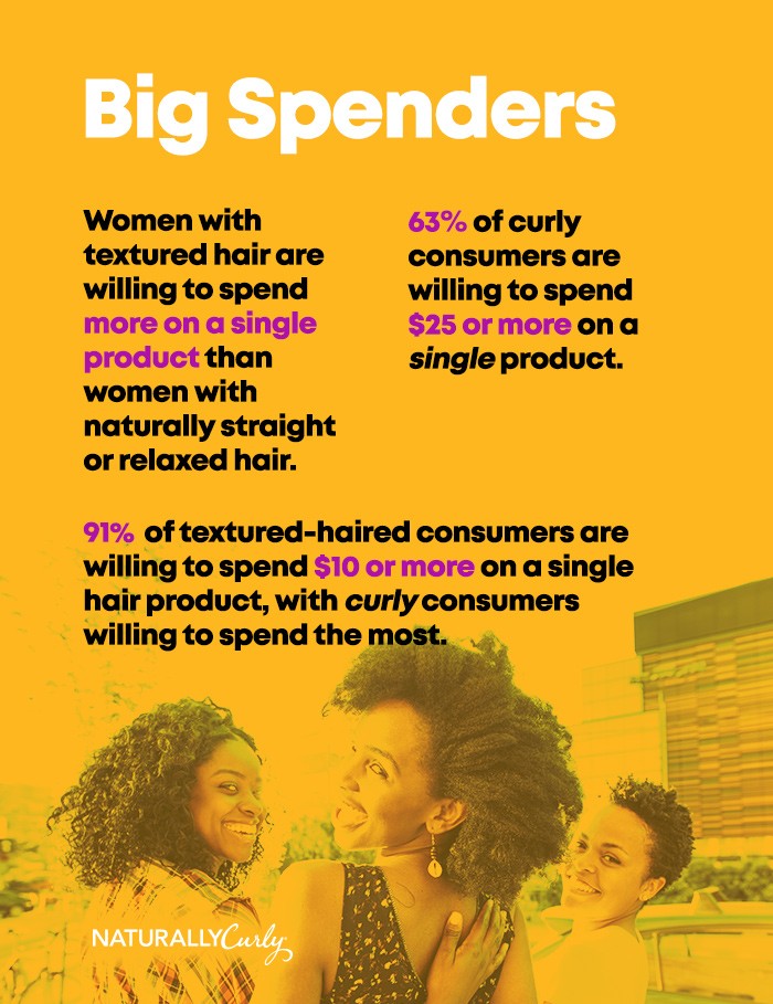 big spenders (1)